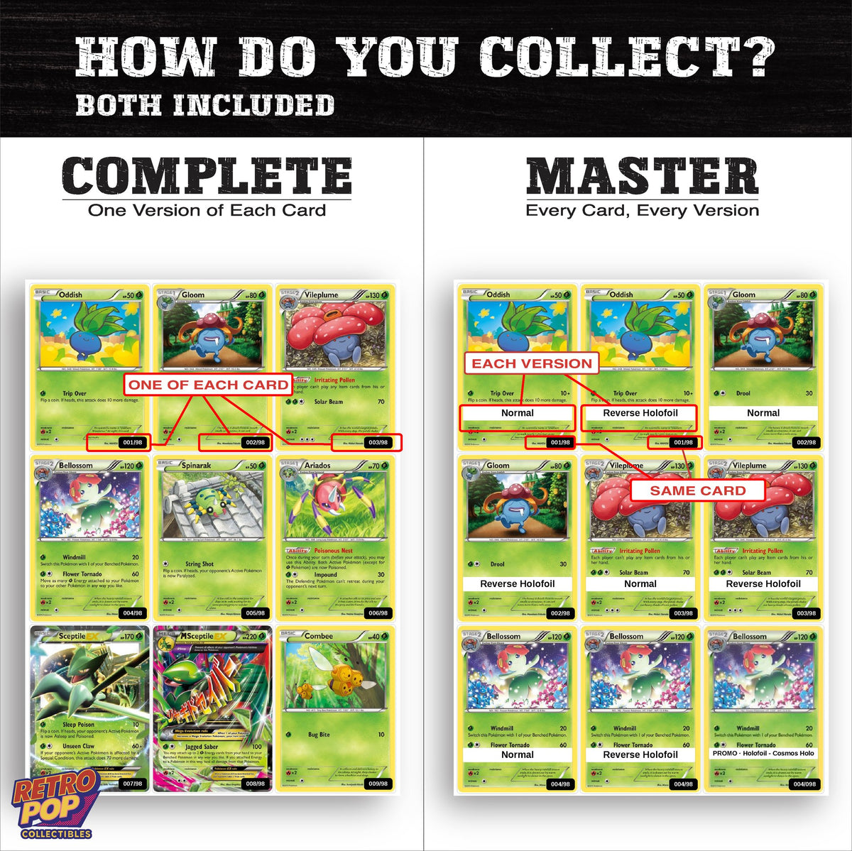 Complete Set vs Master Set versions of Ancient Origins binder placeholders