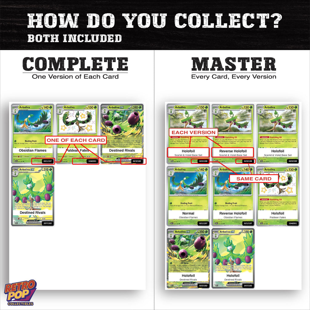 Complete Set vs Master Set versions of the Arboliva binder placeholders
