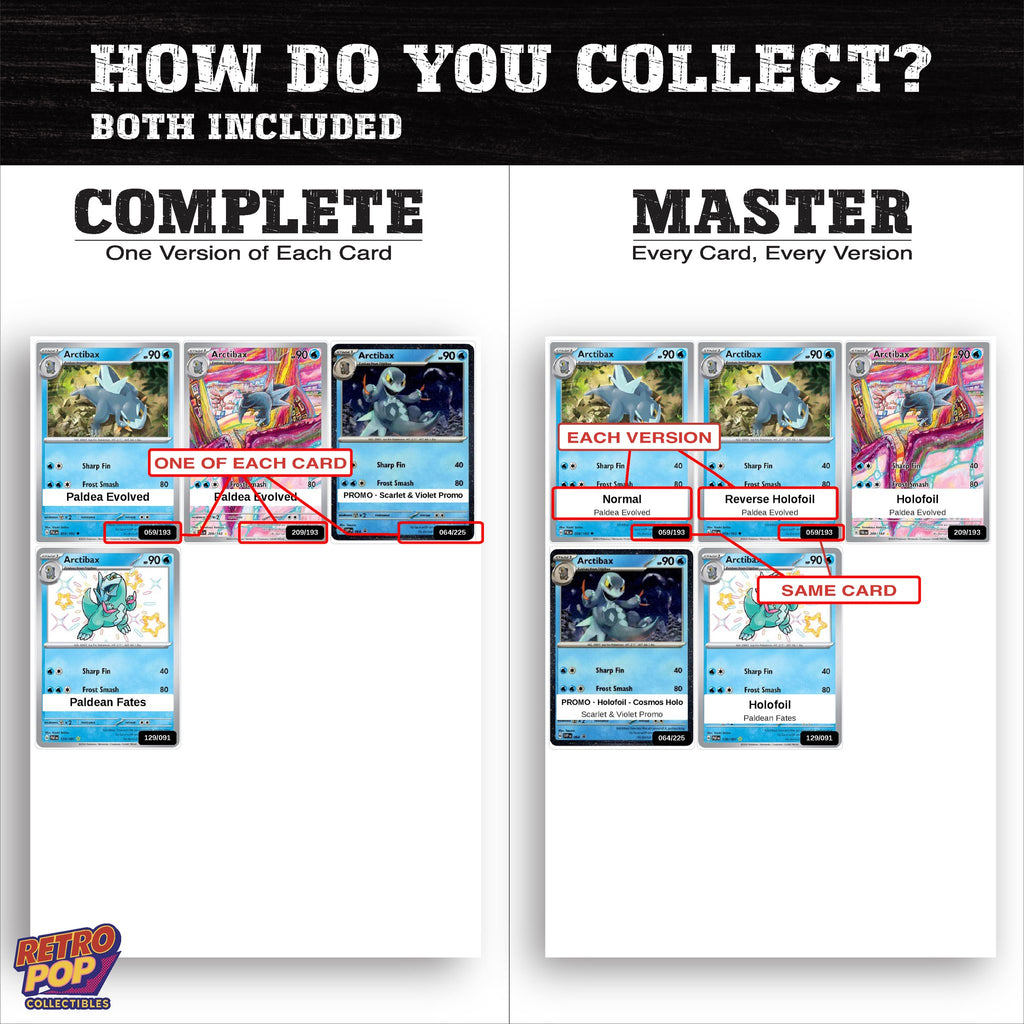Complete Set vs Master Set versions of the Arctibax binder placeholders