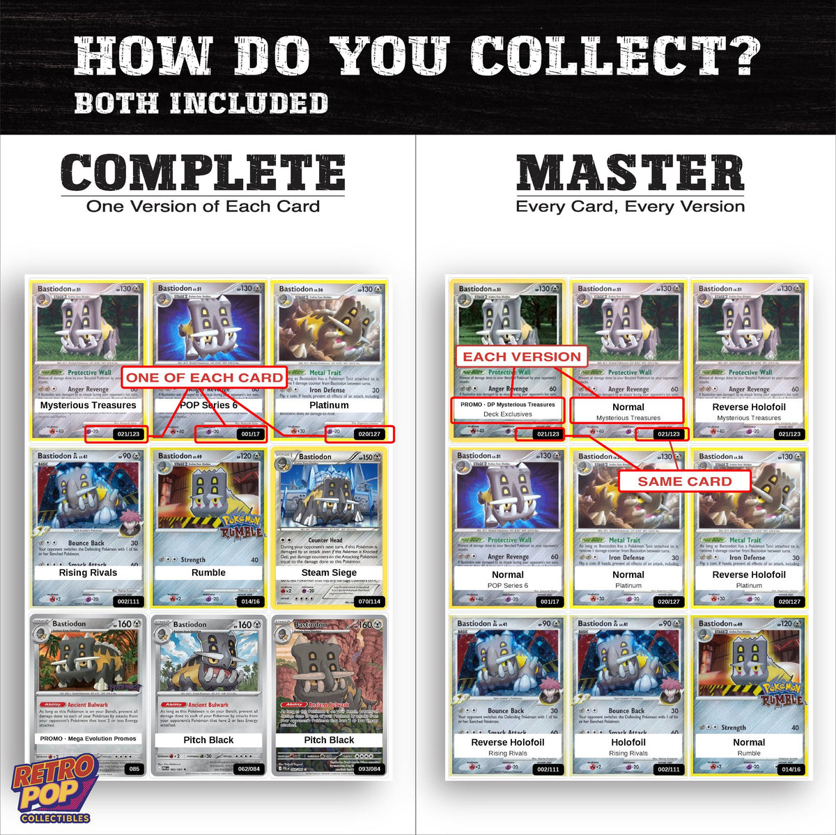 Complete Set vs Master Set versions of the Bastiodon binder placeholders