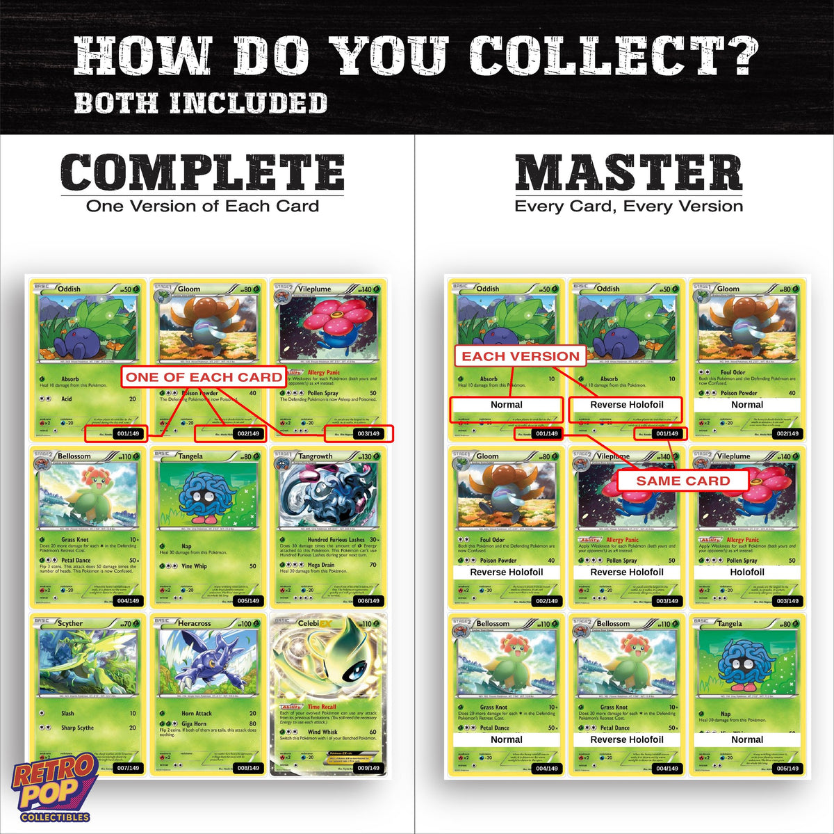 Complete Set vs Master Set versions of Boundaries Crossed binder placeholders