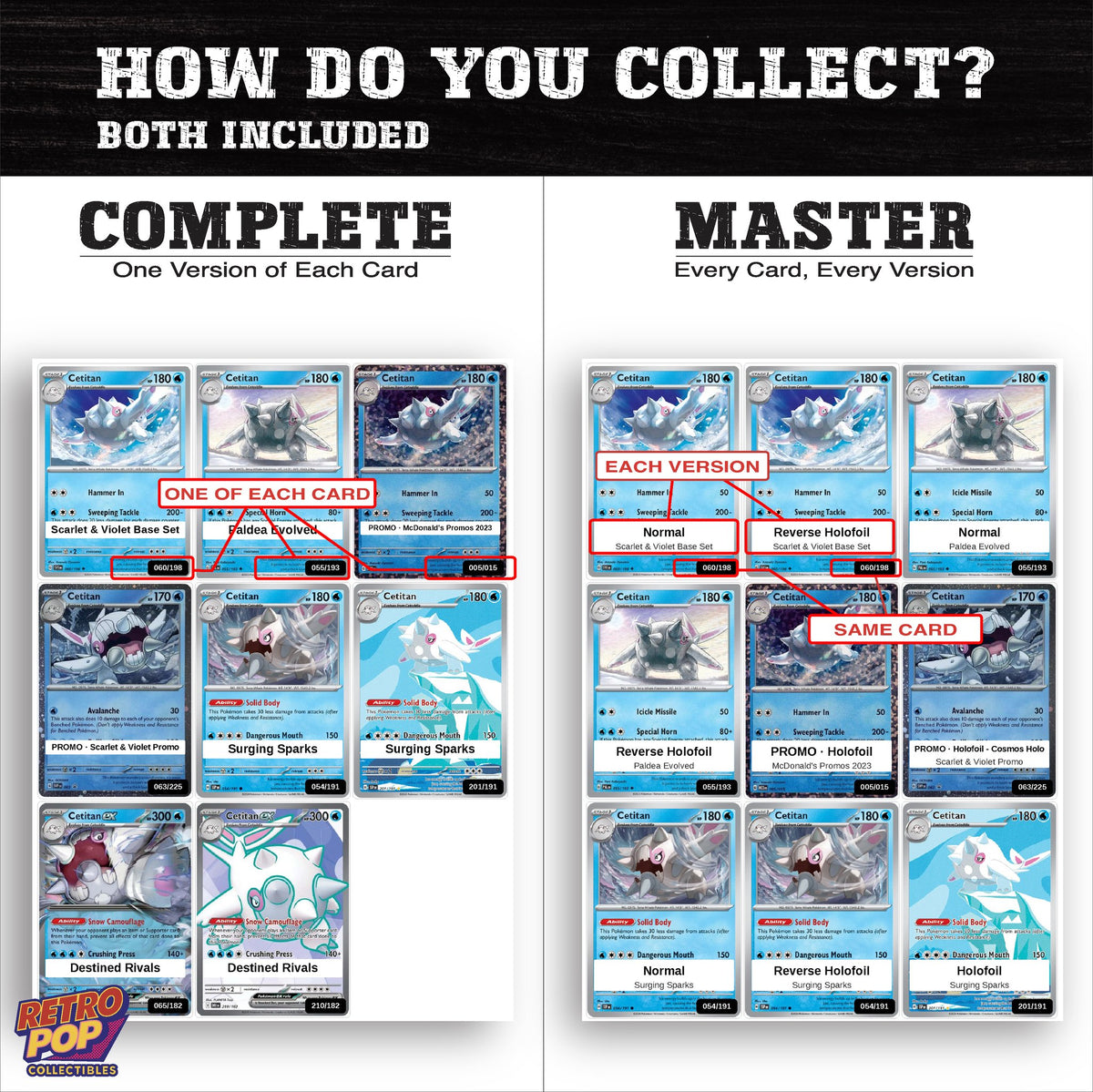 Complete Set vs Master Set versions of the Cetitan binder placeholders