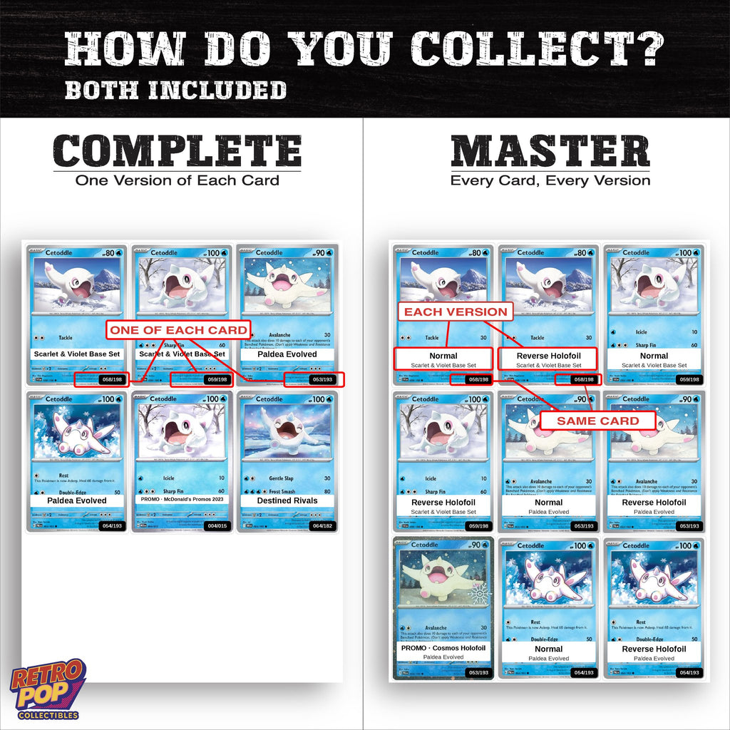 Complete Set vs Master Set versions of the Cetoddle binder placeholders