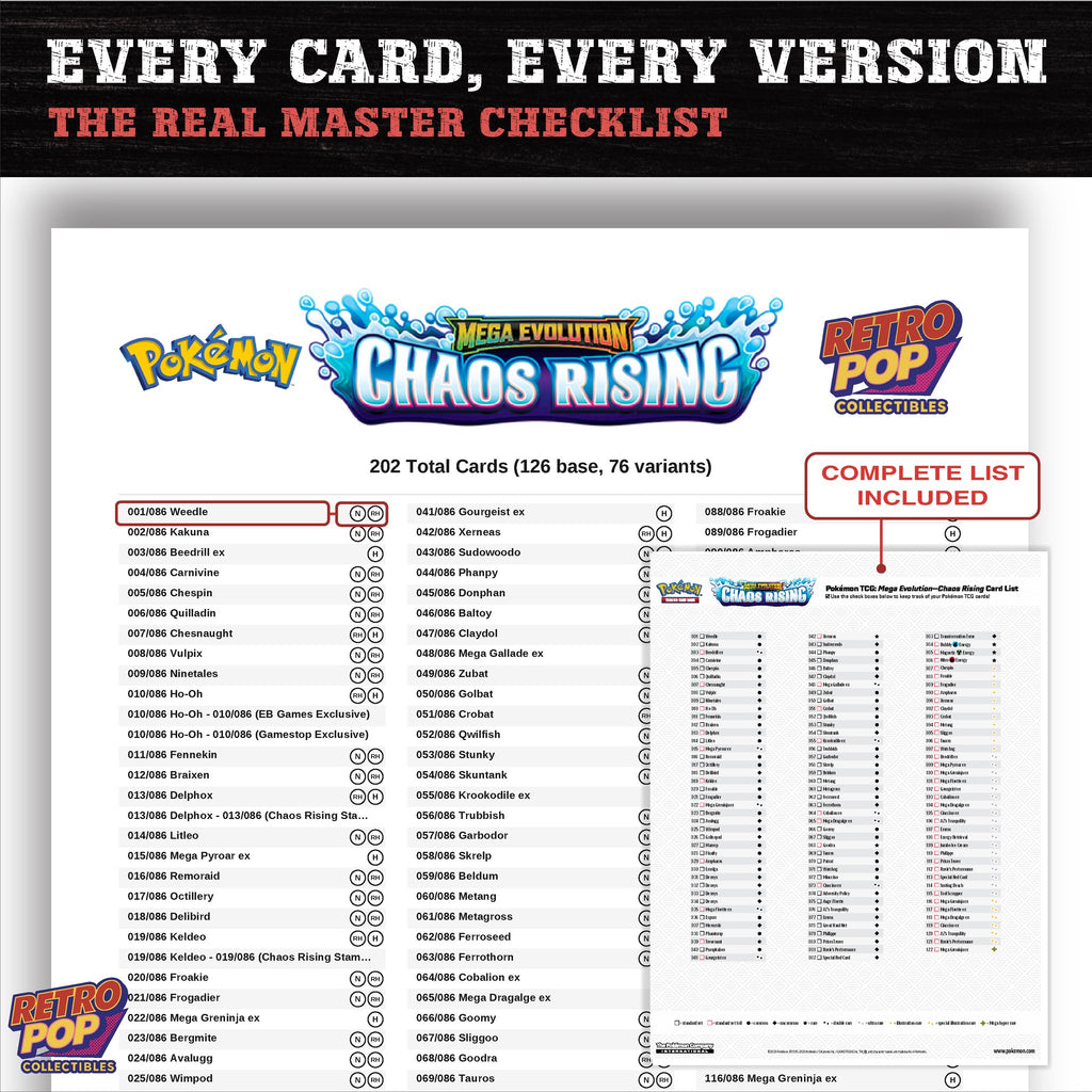Chaos Rising Pokemon card checklist PDF preview