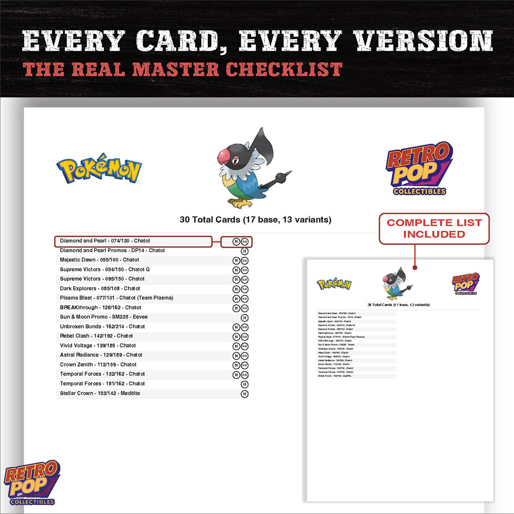 Chatot master set checklist PDF preview - every card listed