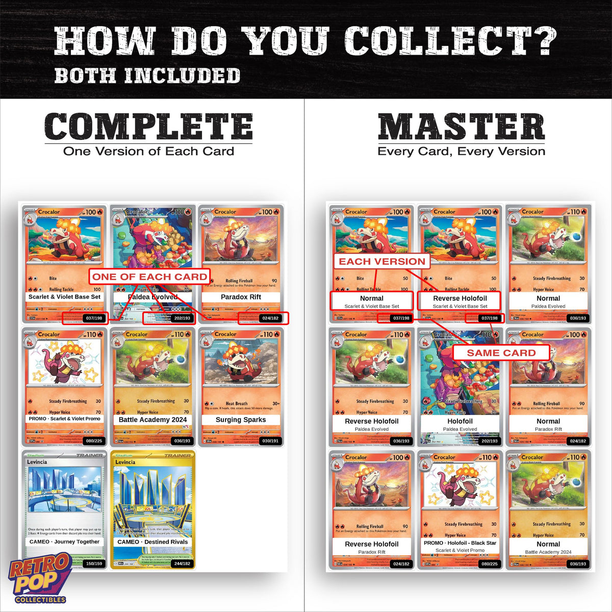 Complete Set vs Master Set versions of the Crocalor binder placeholders