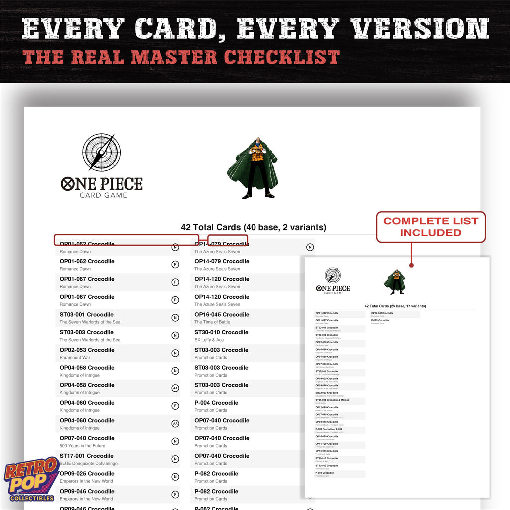Crocodile One Piece card checklist PDF preview