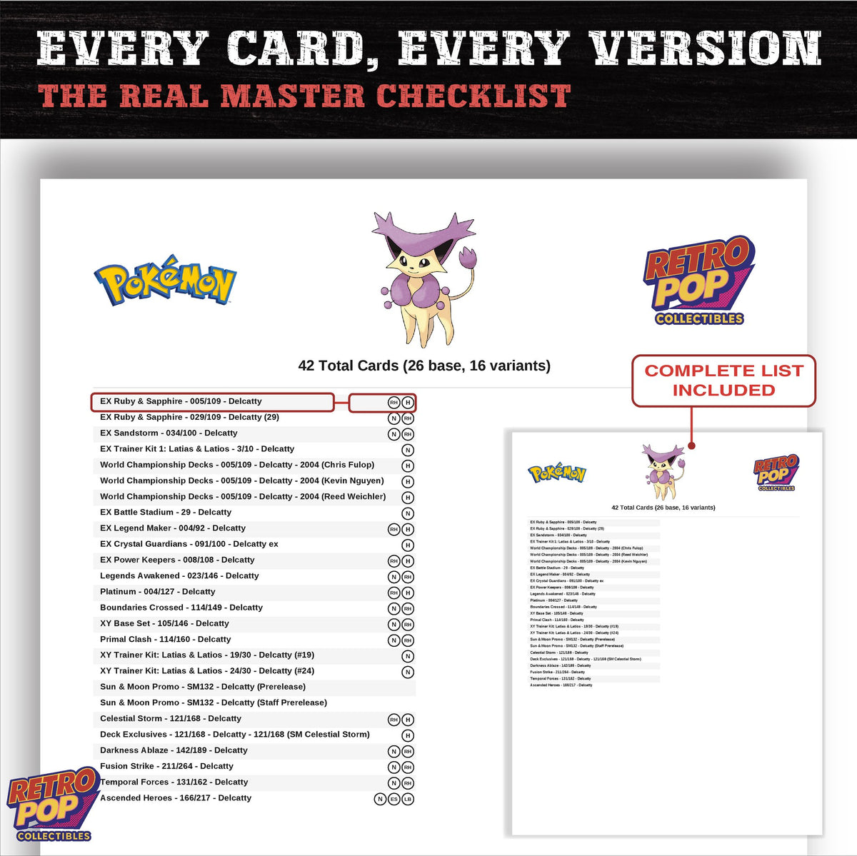 Delcatty master set checklist PDF preview - every card listed