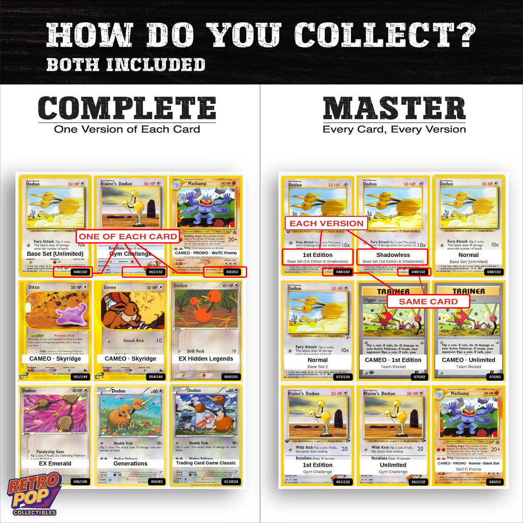 Complete Set vs Master Set versions of the Doduo binder placeholders