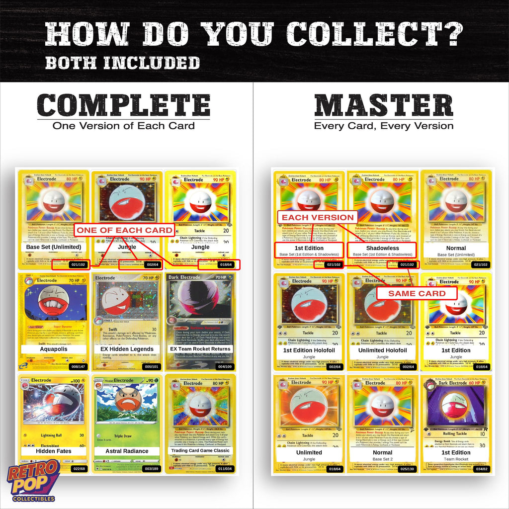 Complete Set vs Master Set versions of the Electrode binder placeholders