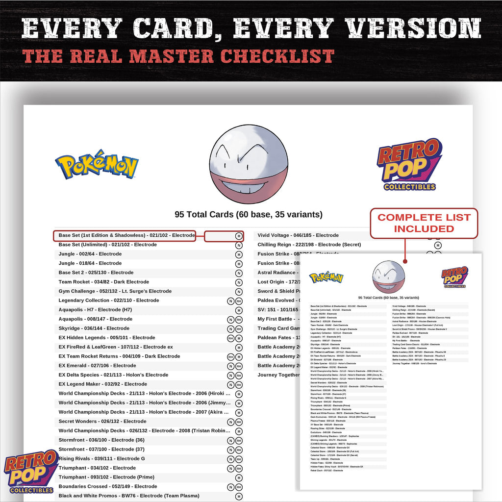Electrode master set checklist PDF preview - every card listed