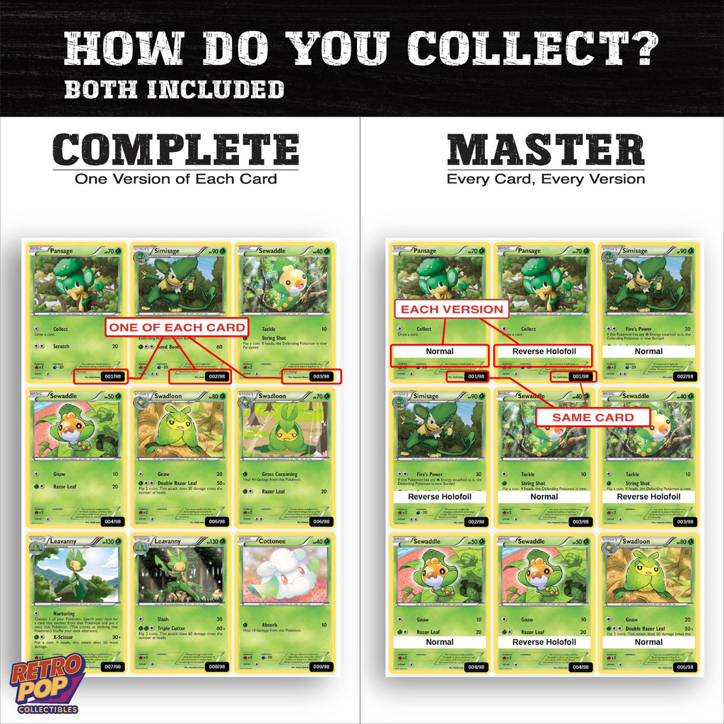 Complete Set vs Master Set versions of Emerging Powers binder placeholders