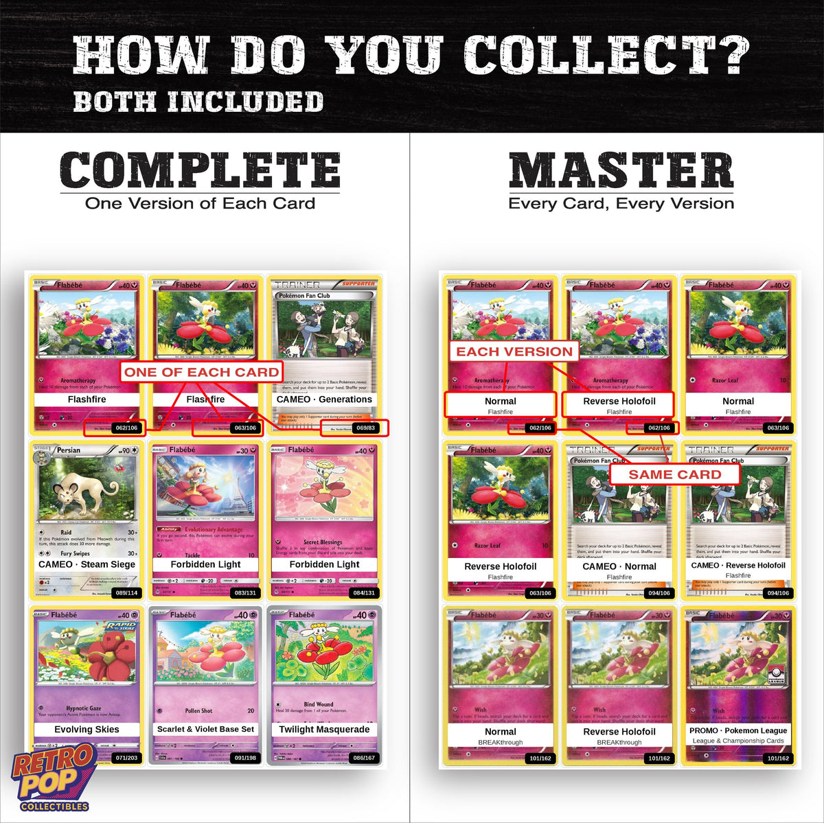 Complete Set vs Master Set versions of the Flabebe binder placeholders