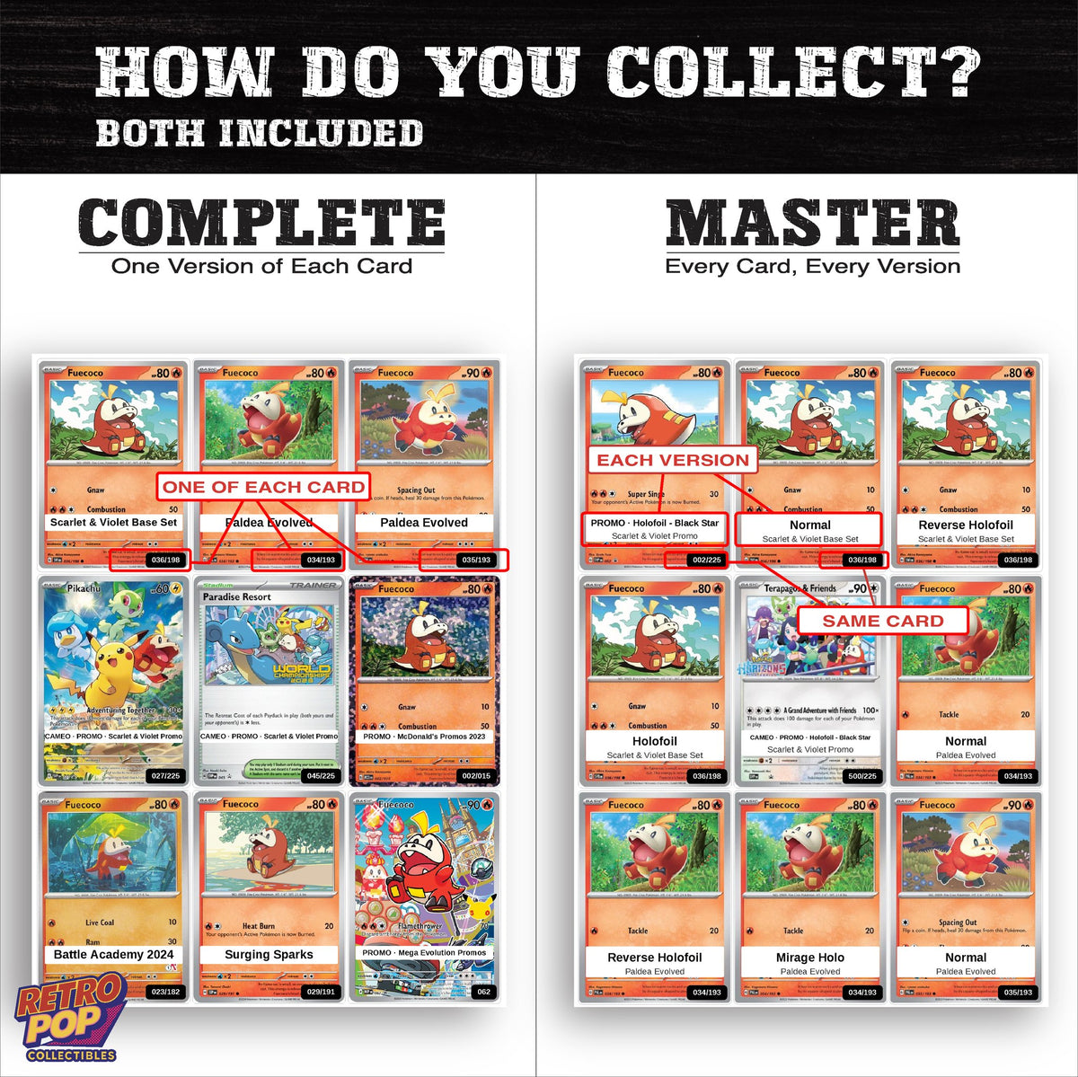 Complete Set vs Master Set versions of the Fuecoco binder placeholders