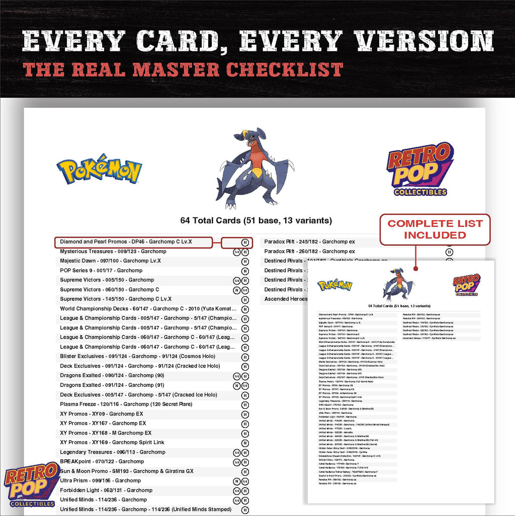Garchomp master set checklist PDF preview - every card listed