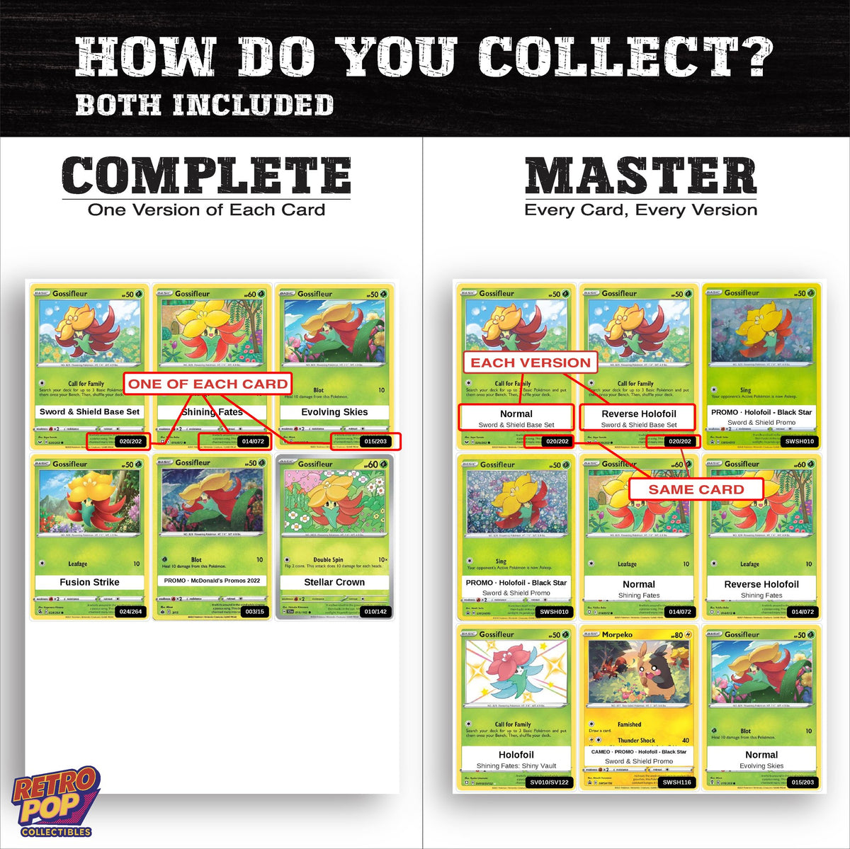Complete Set vs Master Set versions of the Gossifleur binder placeholders