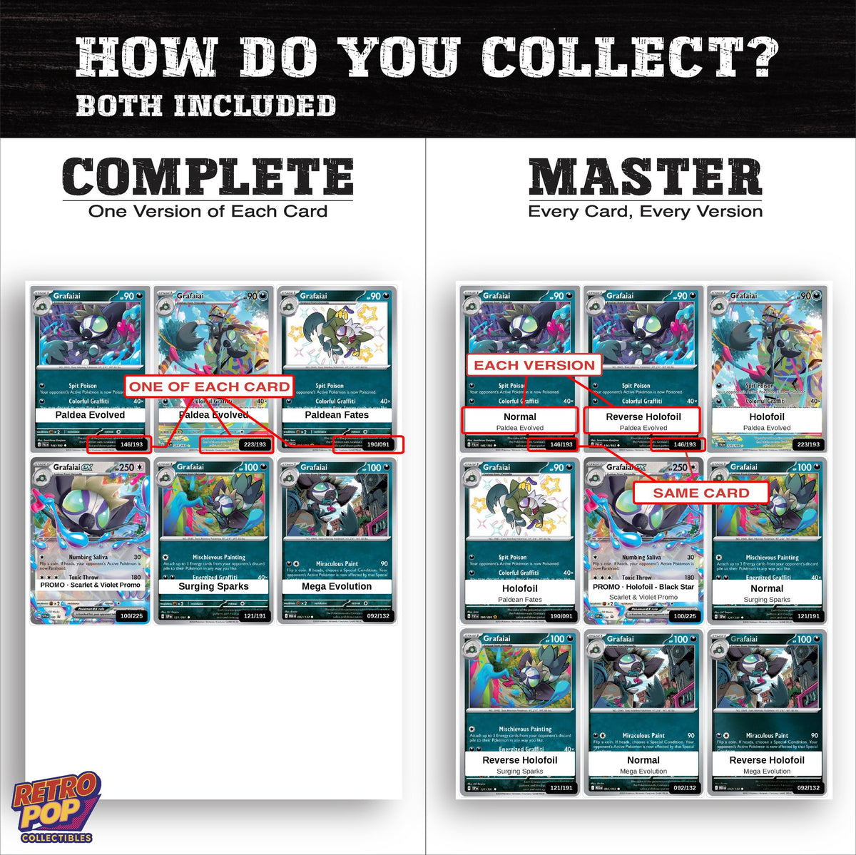 Complete Set vs Master Set versions of the Grafaiai binder placeholders