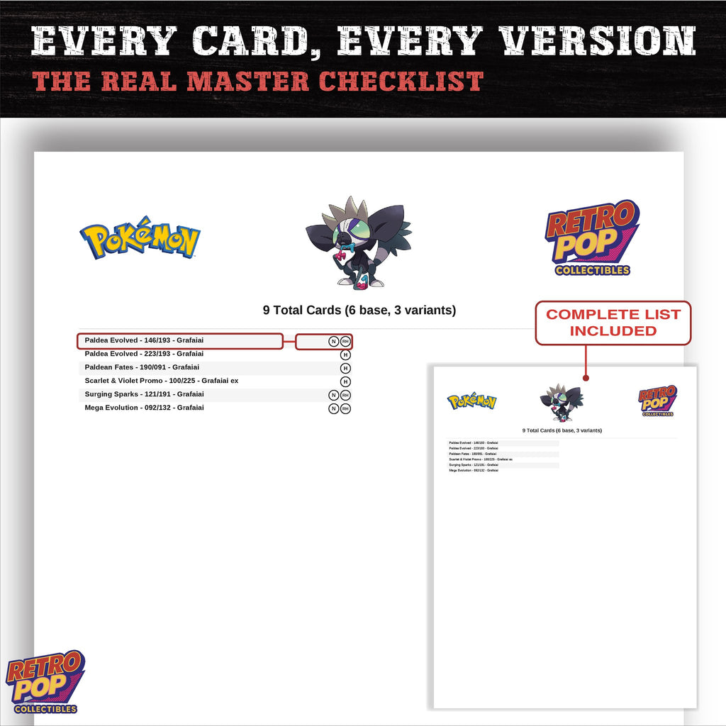 Grafaiai master set checklist PDF preview - every card listed