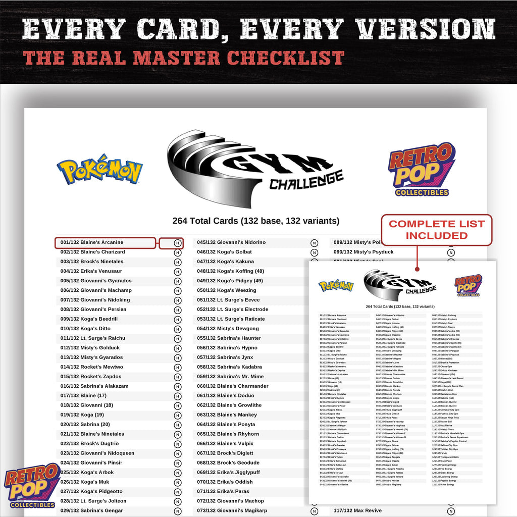 Gym Challenge Pokemon card checklist PDF preview