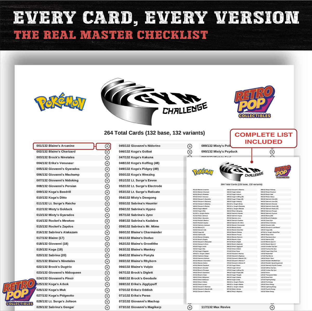 Gym Challenge Pokemon card checklist PDF preview