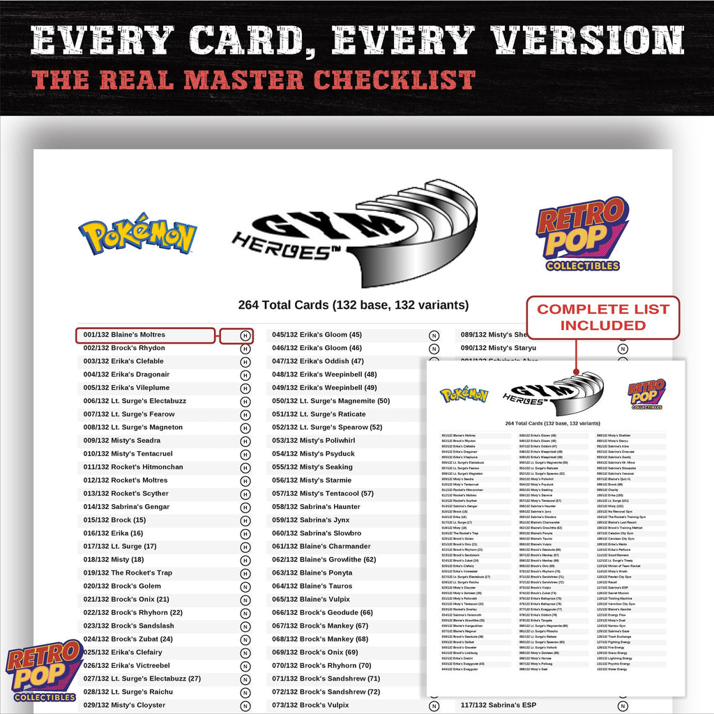 Gym Heroes Pokemon card checklist PDF preview