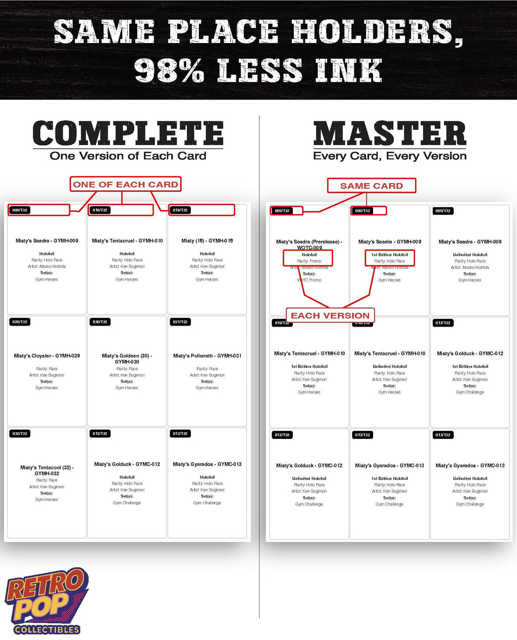 Every Misty Pokemon card ever made - gym leader master set binder placeholders - image 6