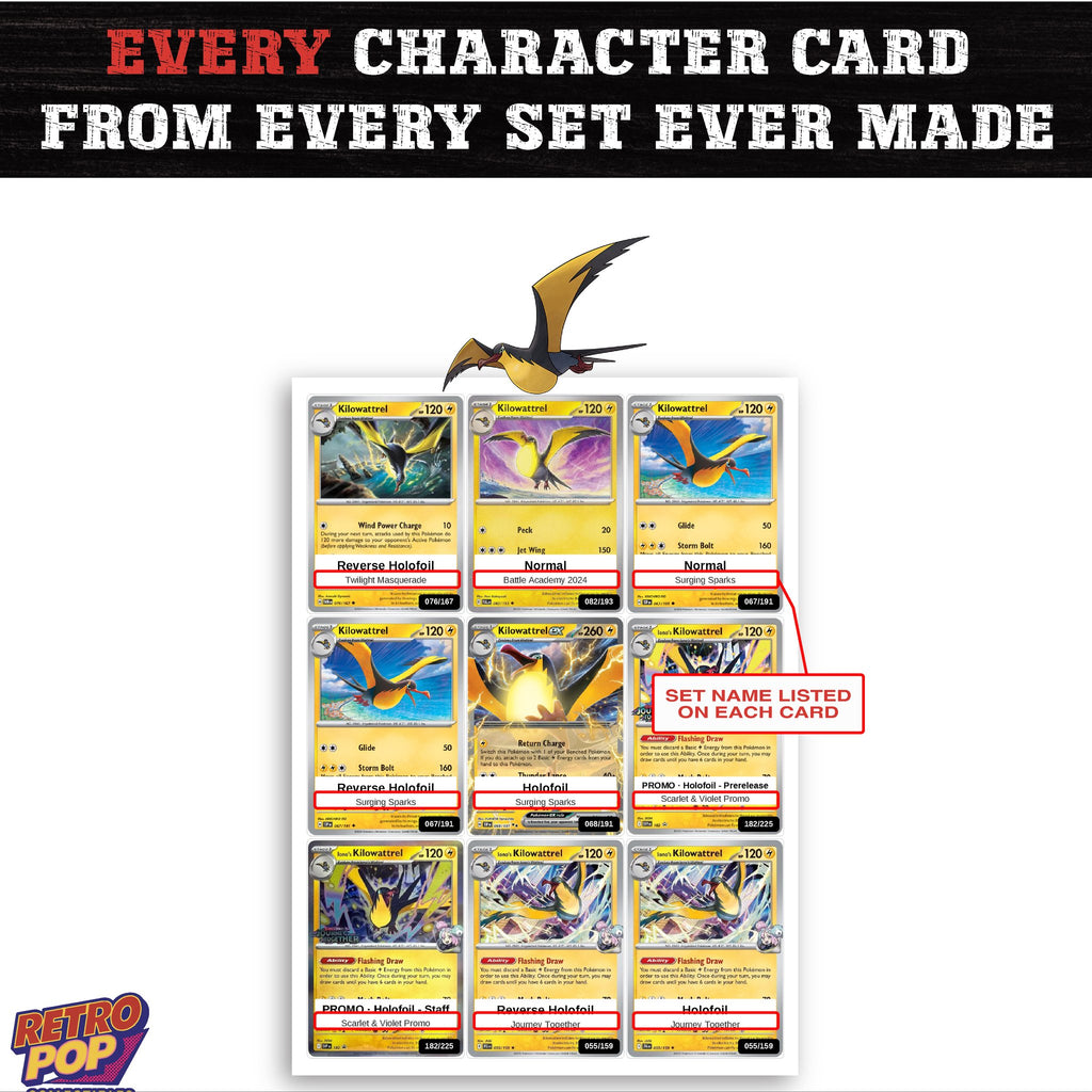 Kilowattrel card collection preview - every set Kilowattrel appears in