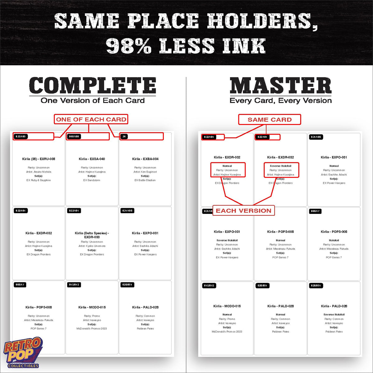 Ink saver greyscale Kirlia placeholder sheet - 98 percent less ink