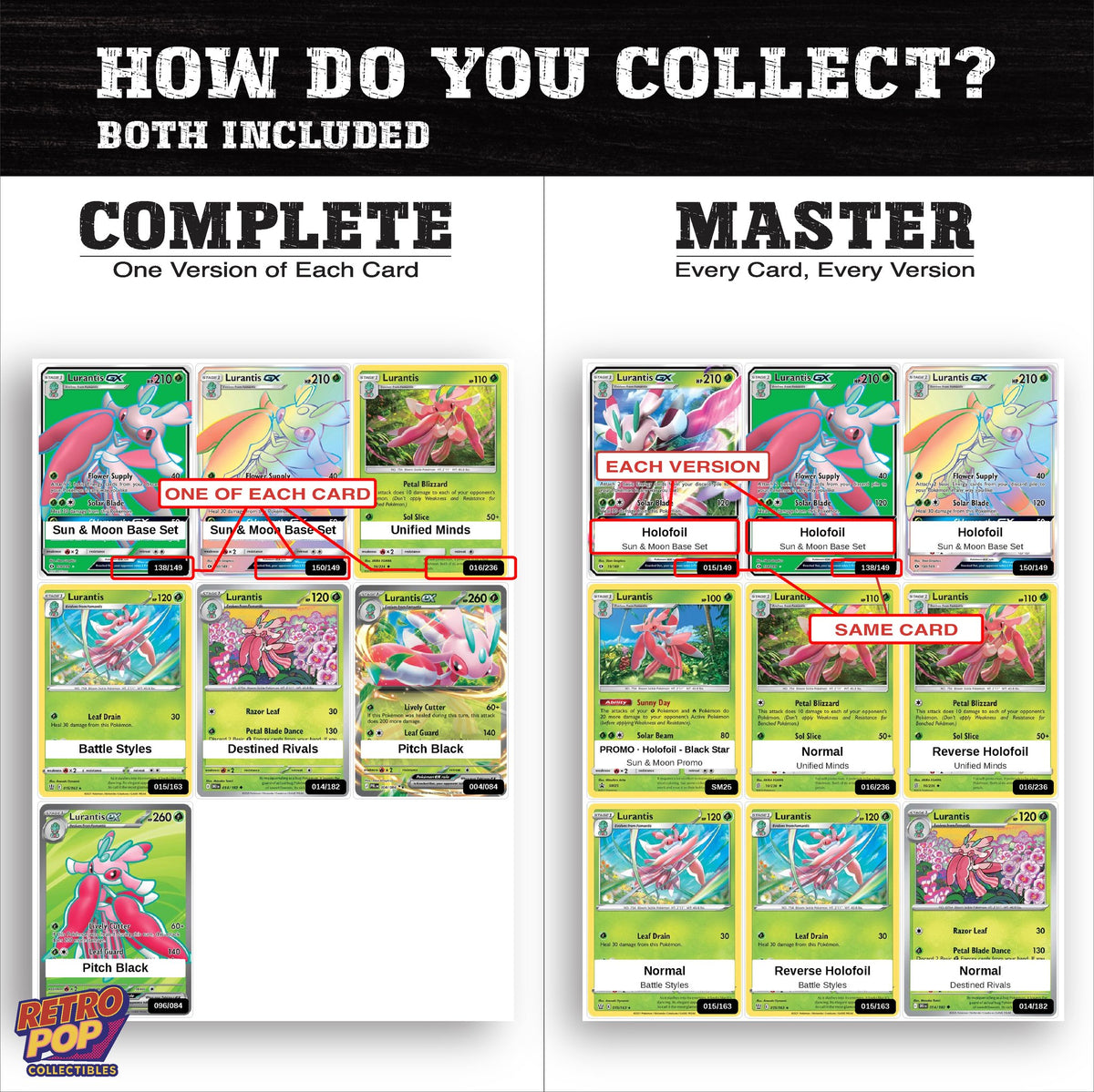 Complete Set vs Master Set versions of the Lurantis binder placeholders
