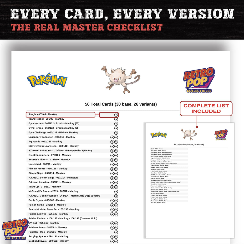 Mankey master set checklist PDF preview - every card listed