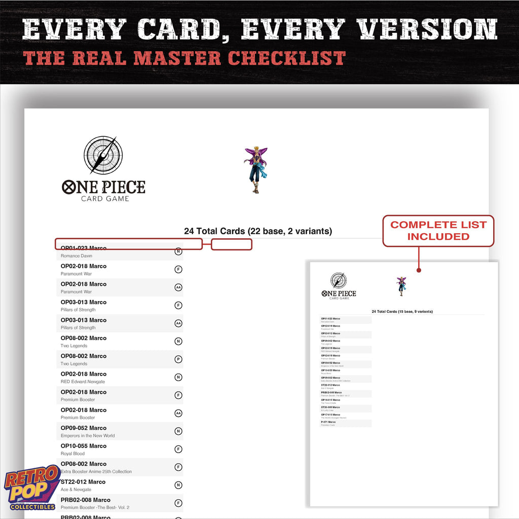 Marco One Piece card checklist PDF preview