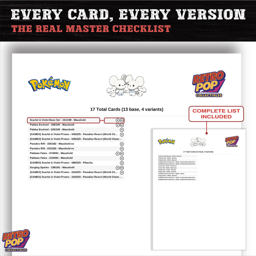 Maushold master set checklist PDF preview - every card listed