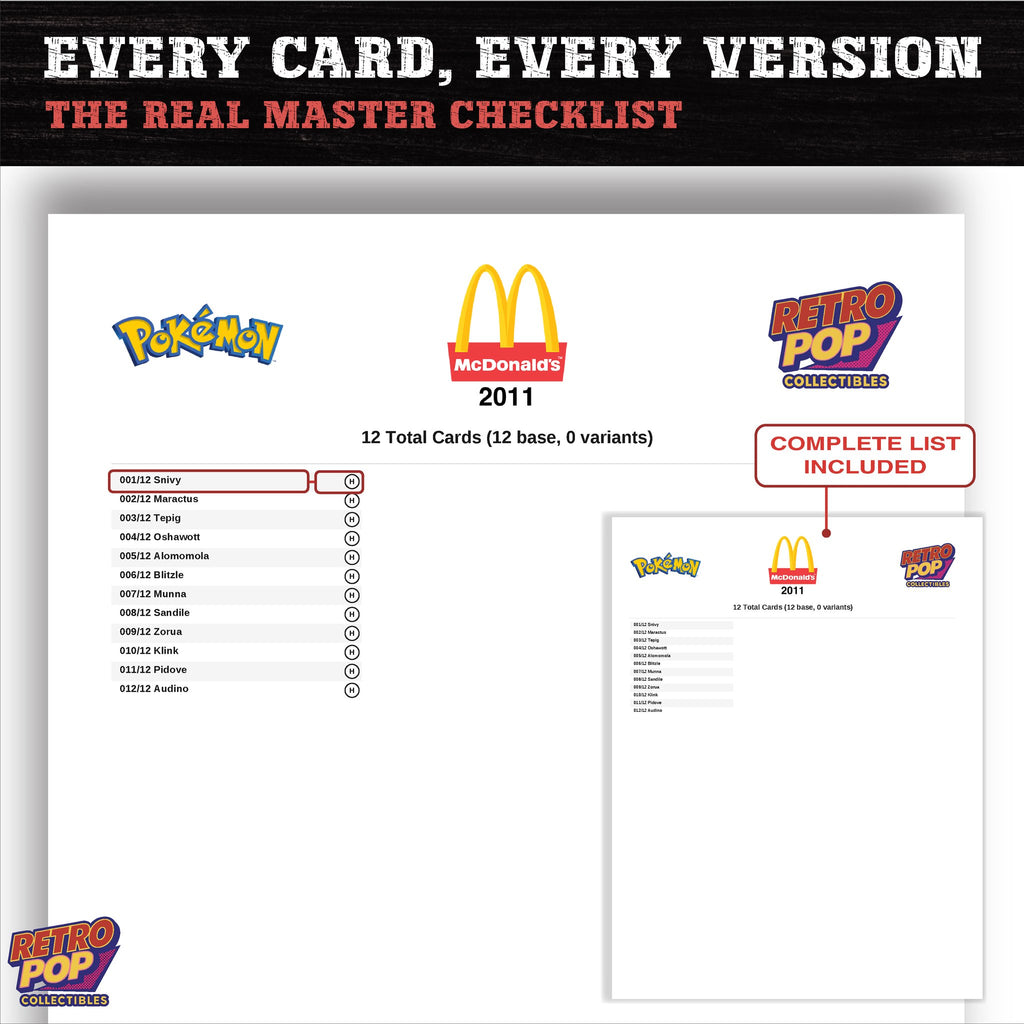 McDonald's Promos 2011 Pokemon card checklist PDF preview