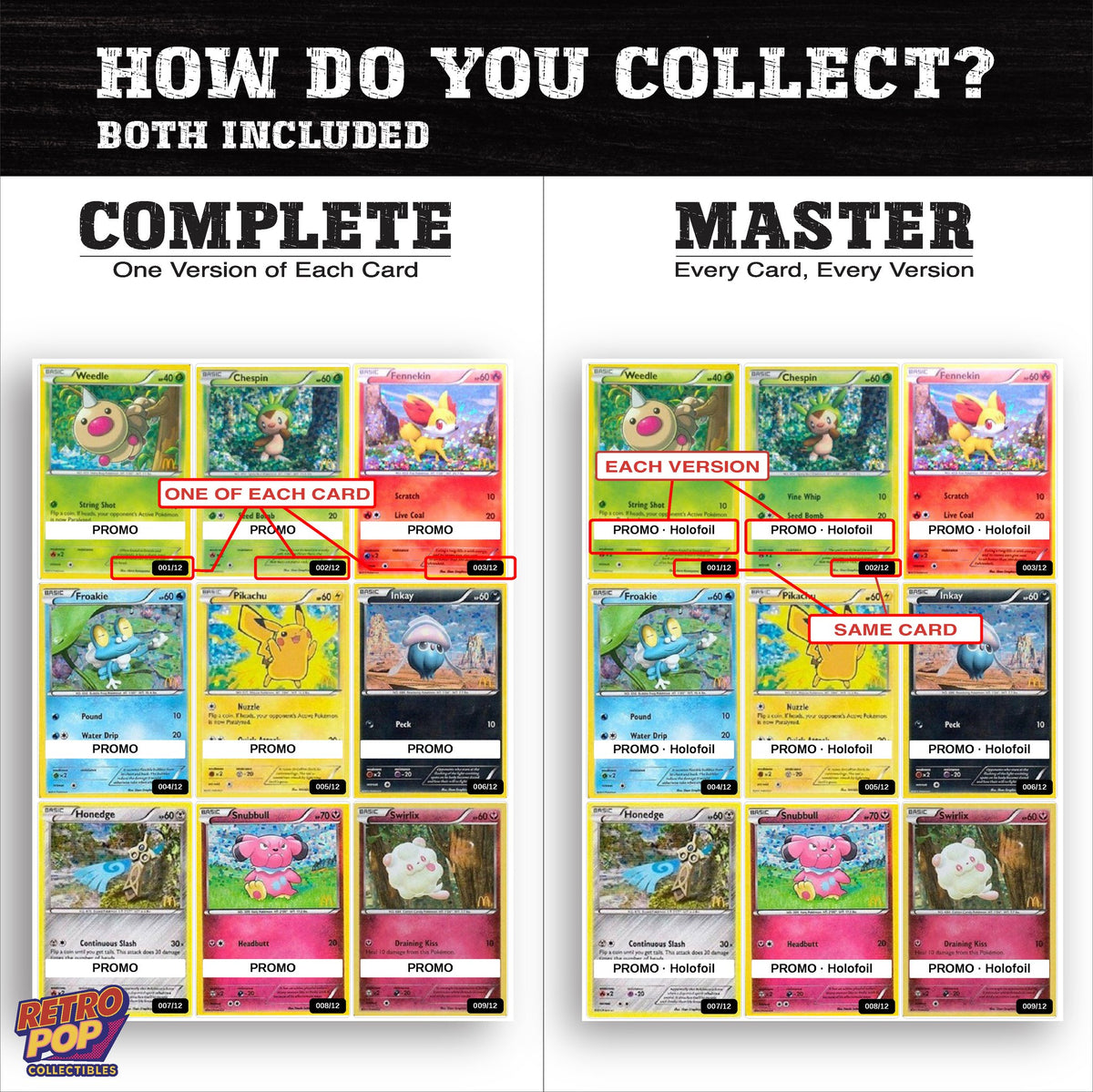 Complete Set vs Master Set versions of McDonald's Promos 2014 binder placeholders