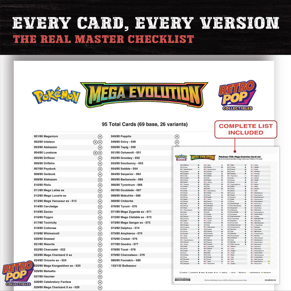 Mega Evolution Promos Pokemon card checklist PDF preview
