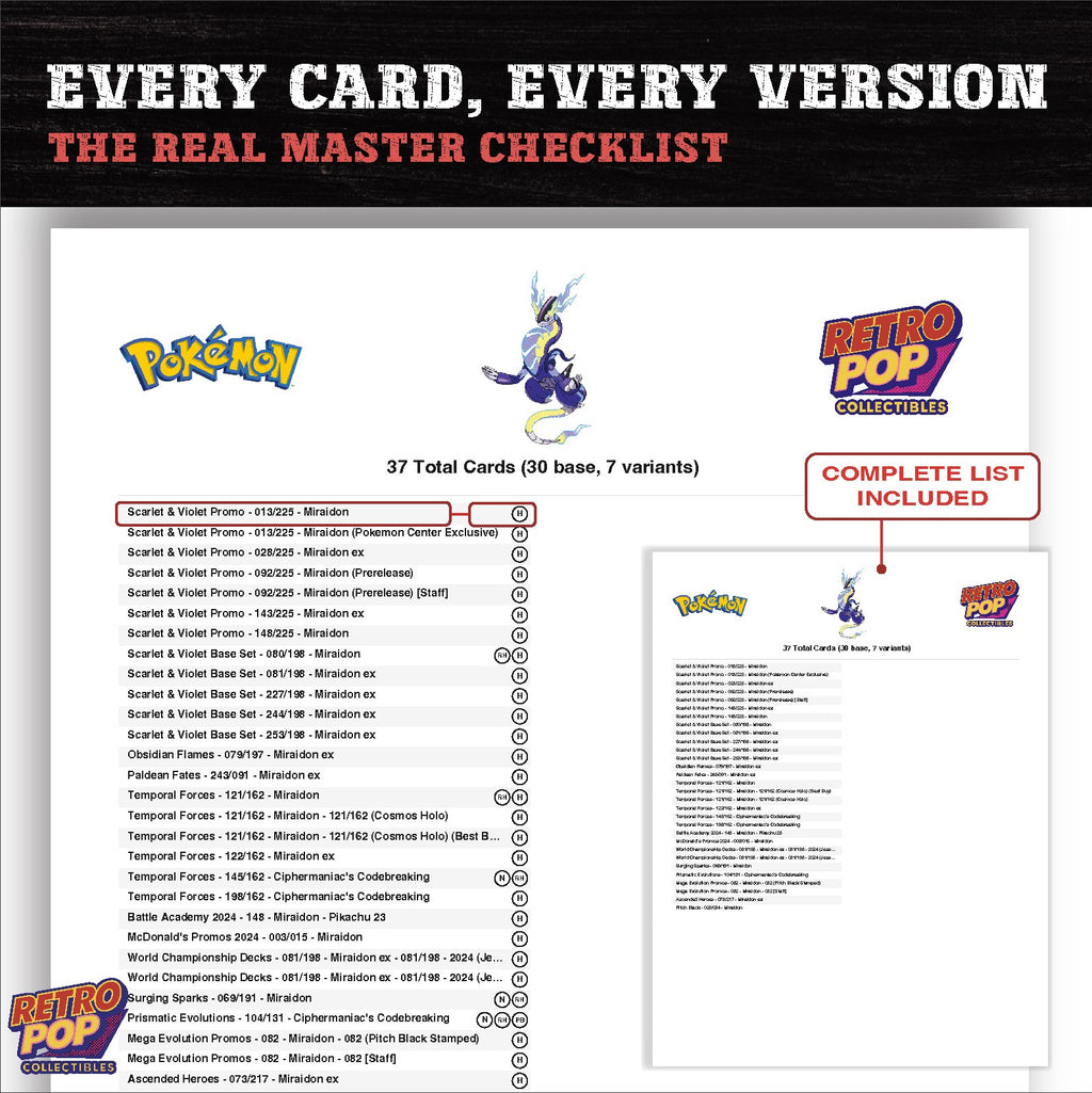 Miraidon master set checklist PDF preview - every card listed