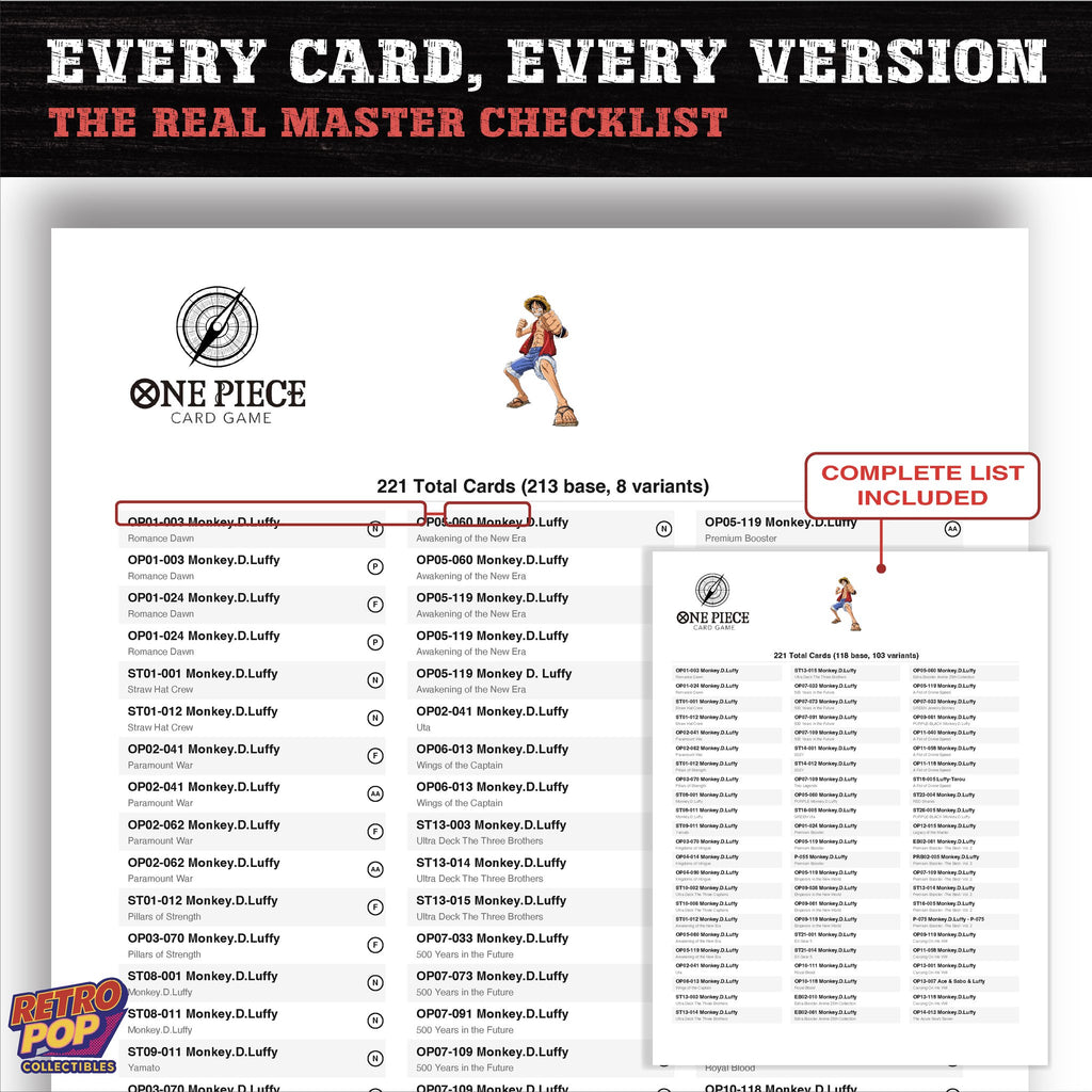 Monkey D. Luffy One Piece card checklist PDF preview