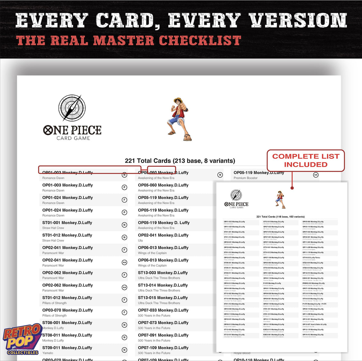 Monkey D. Luffy One Piece card checklist PDF preview