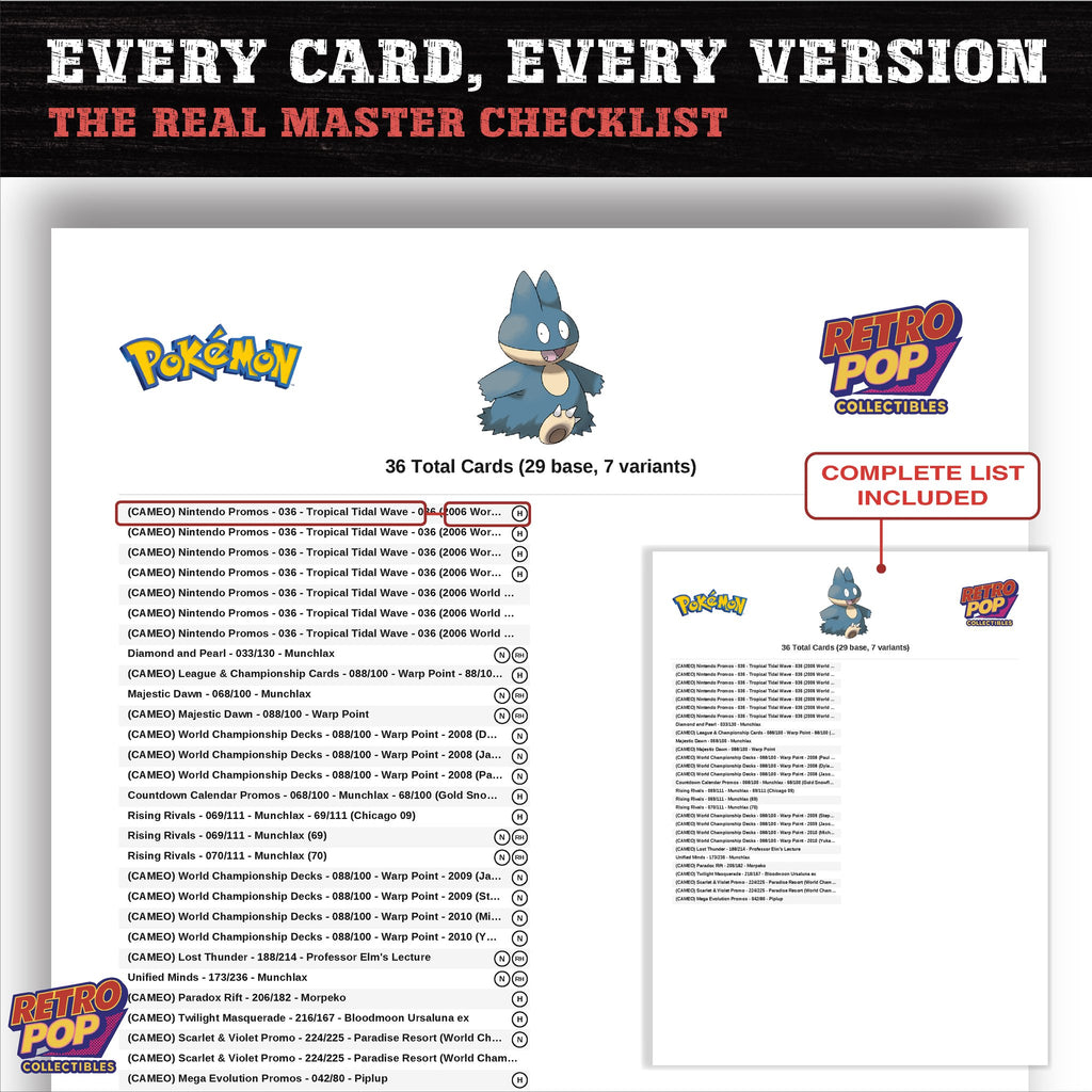 Munchlax master set checklist PDF preview - every card listed