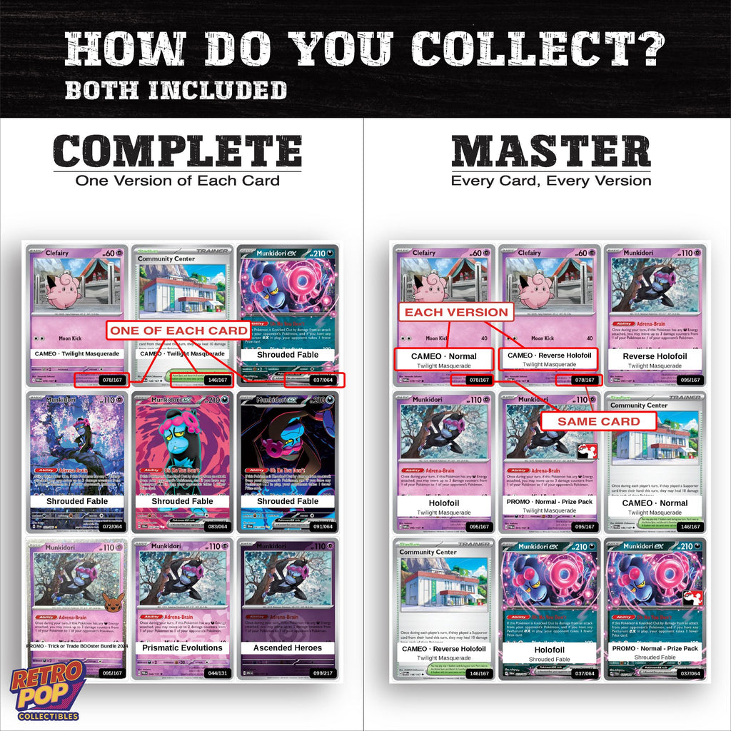 Complete Set vs Master Set versions of the Munkidori binder placeholders