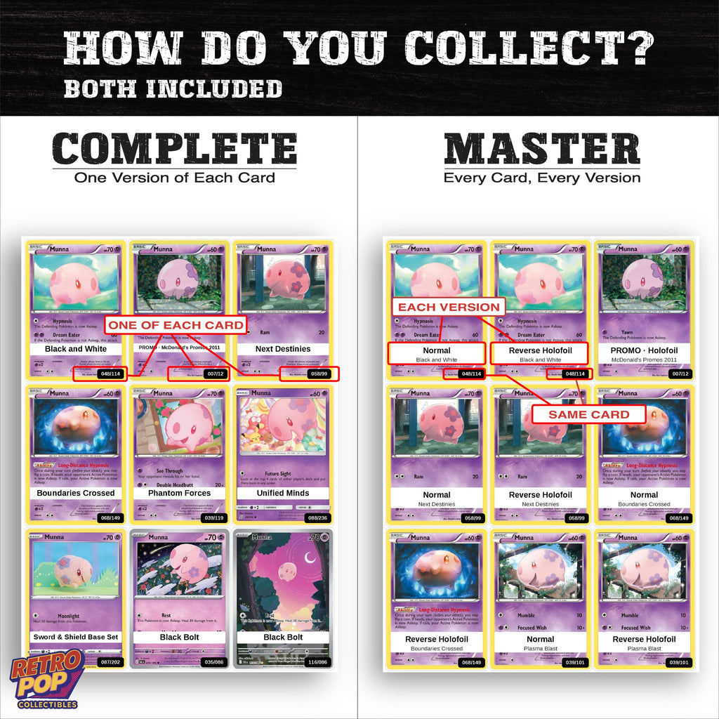 Complete Set vs Master Set versions of the Munna binder placeholders