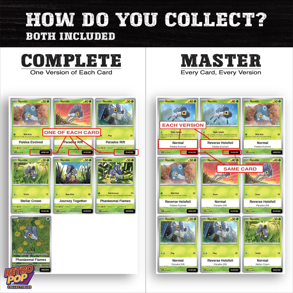 Complete Set vs Master Set versions of the Nymble binder placeholders