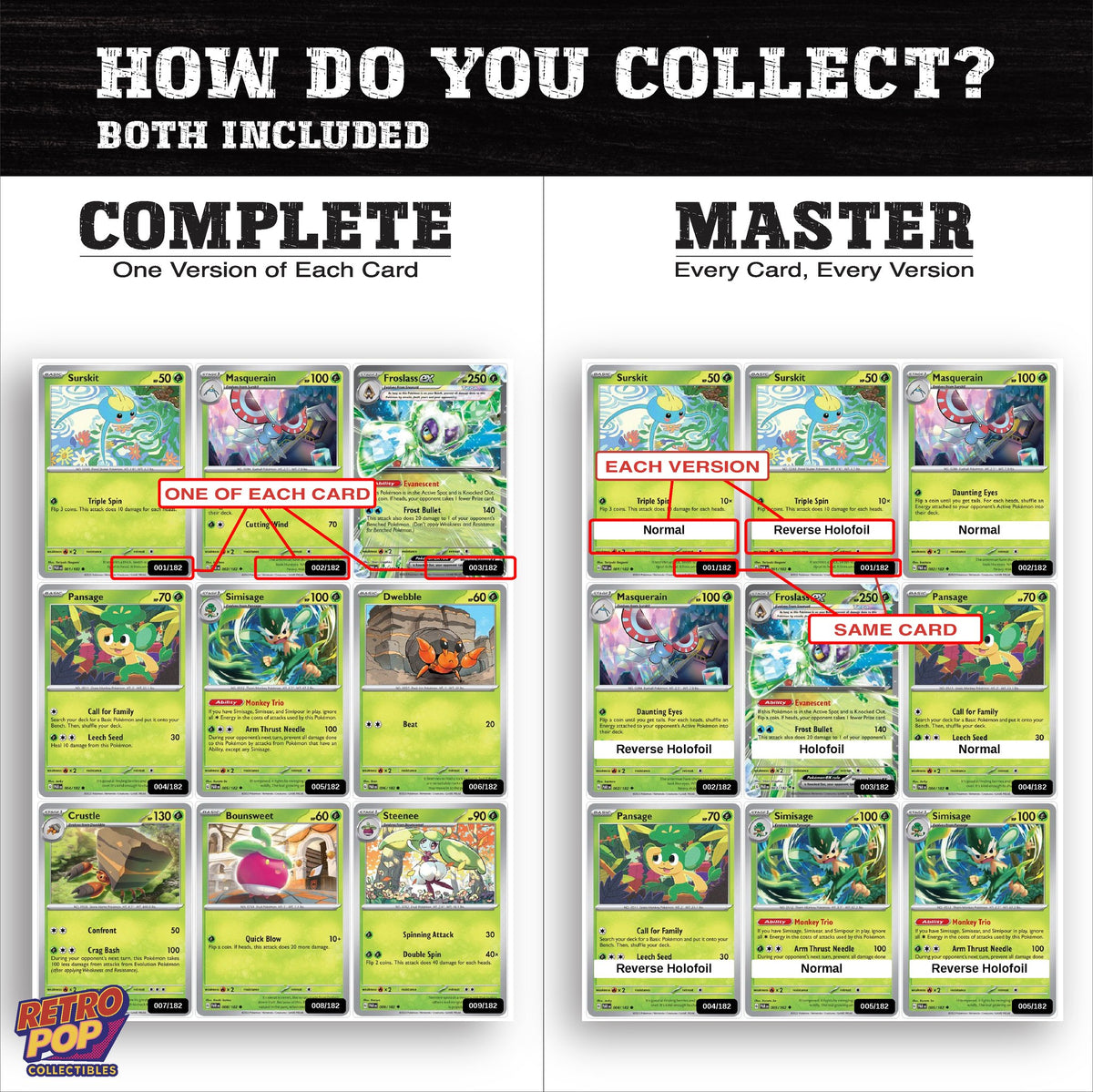 Complete Set vs Master Set versions of Paradox Rift binder placeholders