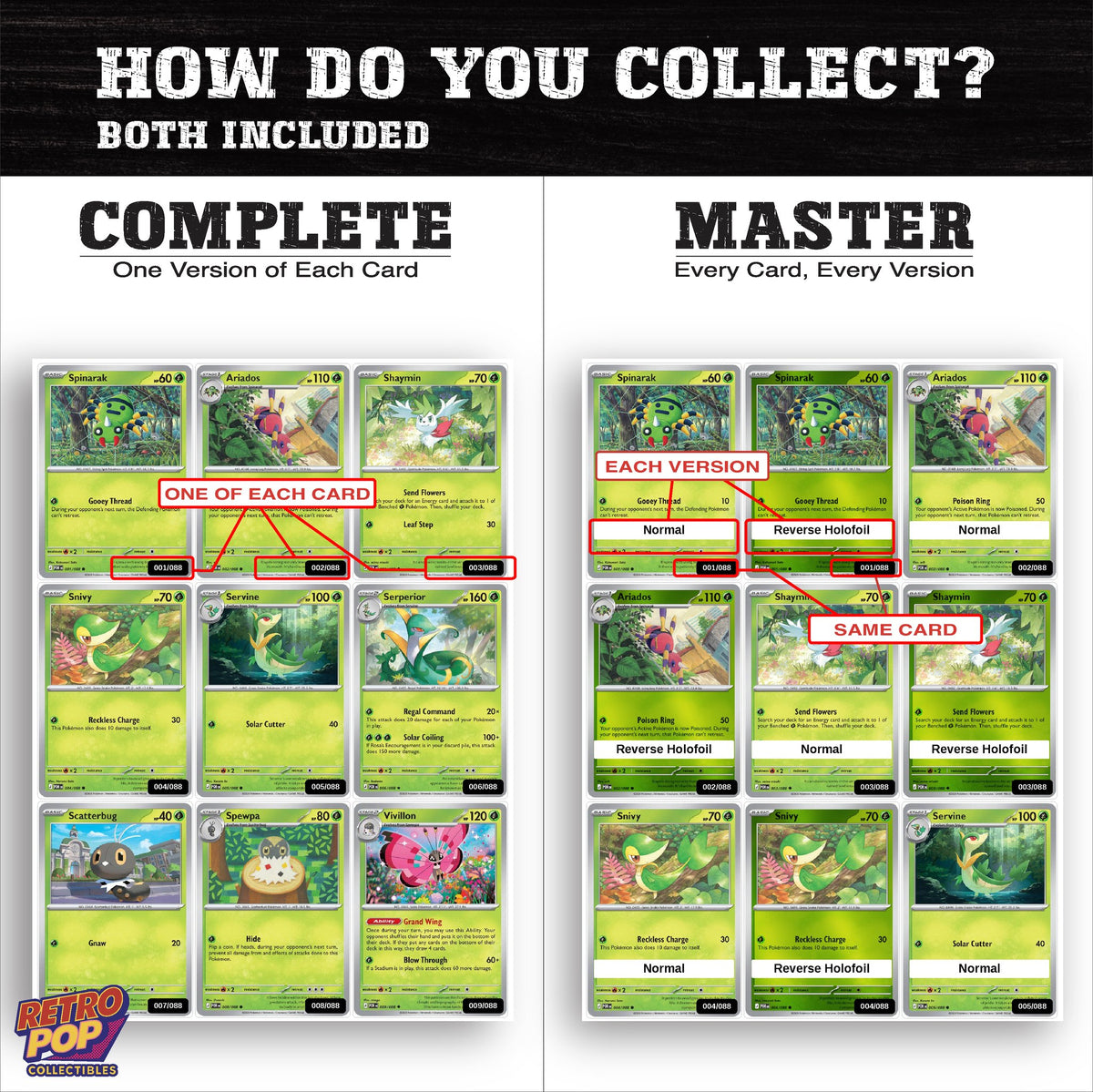 Complete Set vs Master Set versions of Perfect Order binder placeholders