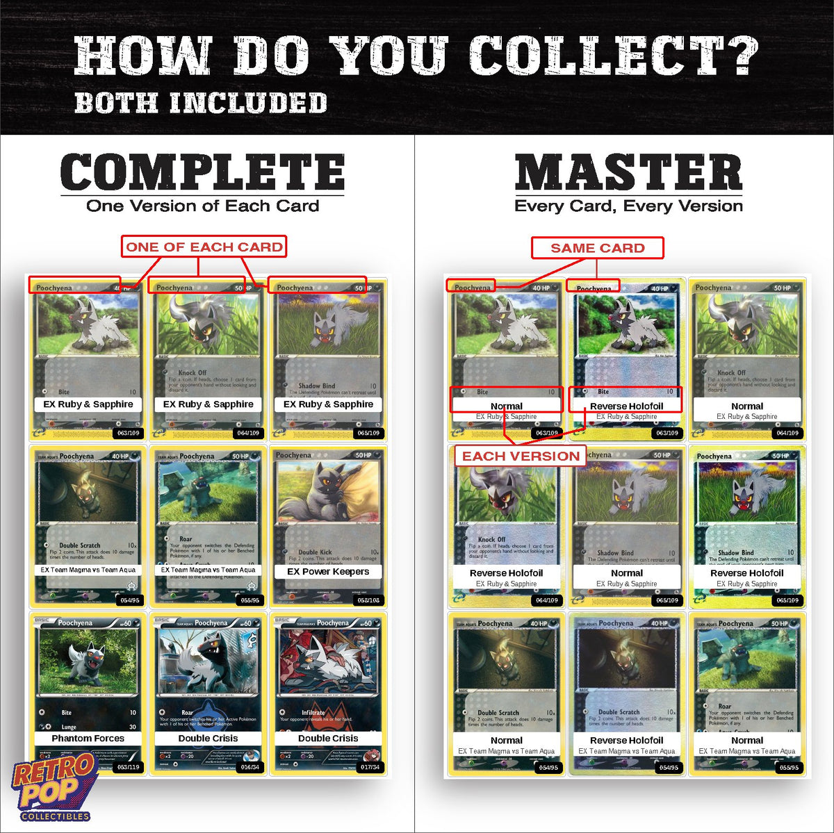 Complete Set vs Master Set versions of the Poochyena binder placeholders