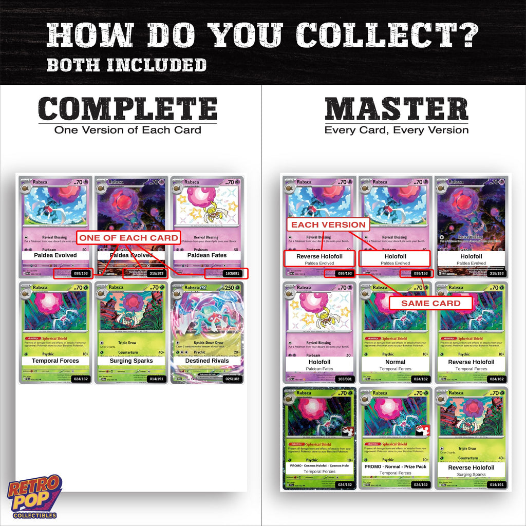 Complete Set vs Master Set versions of the Rabsca binder placeholders
