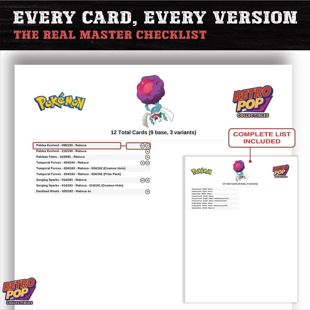 Rabsca master set checklist PDF preview - every card listed