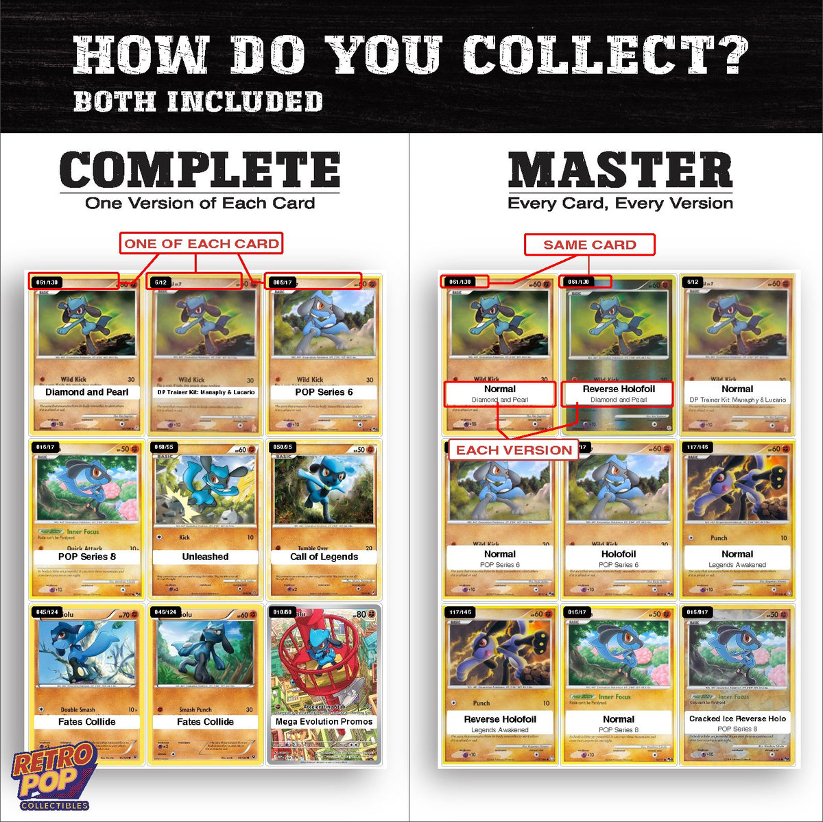 Complete Set vs Master Set versions of the Riolu binder placeholders