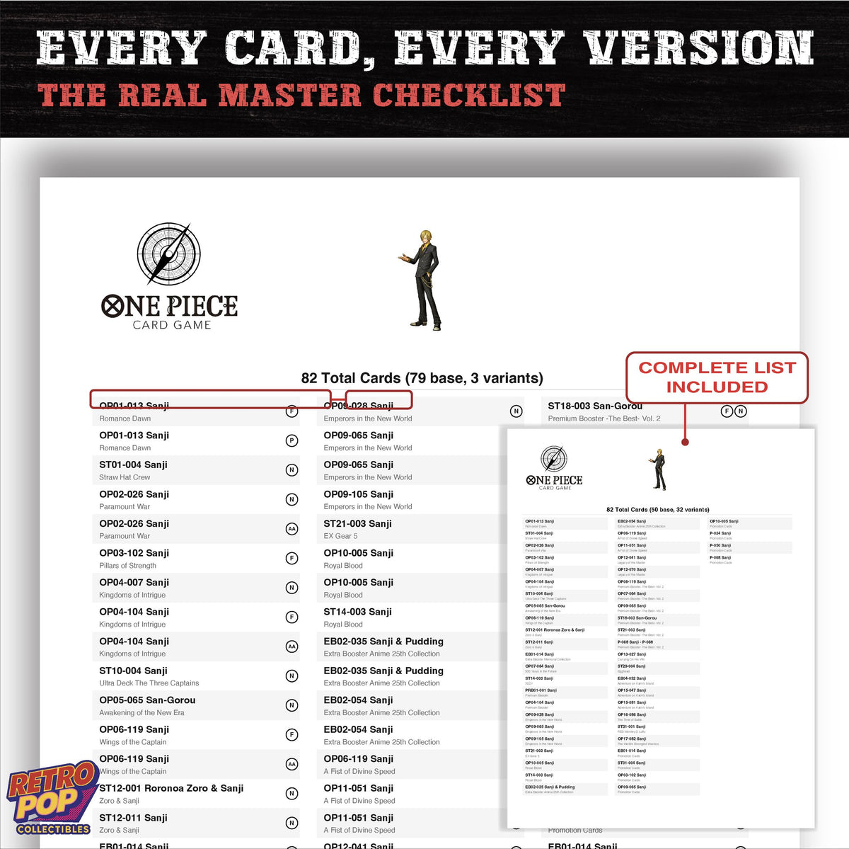 Sanji One Piece card checklist PDF preview