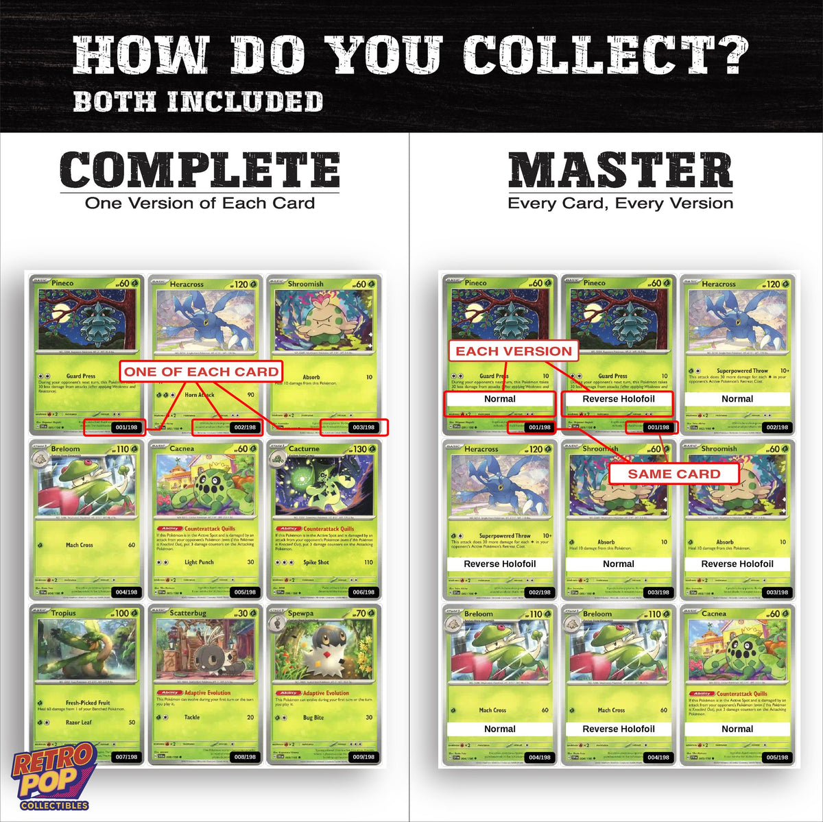 Complete Set vs Master Set versions of Scarlet & Violet Base Set binder placeholders